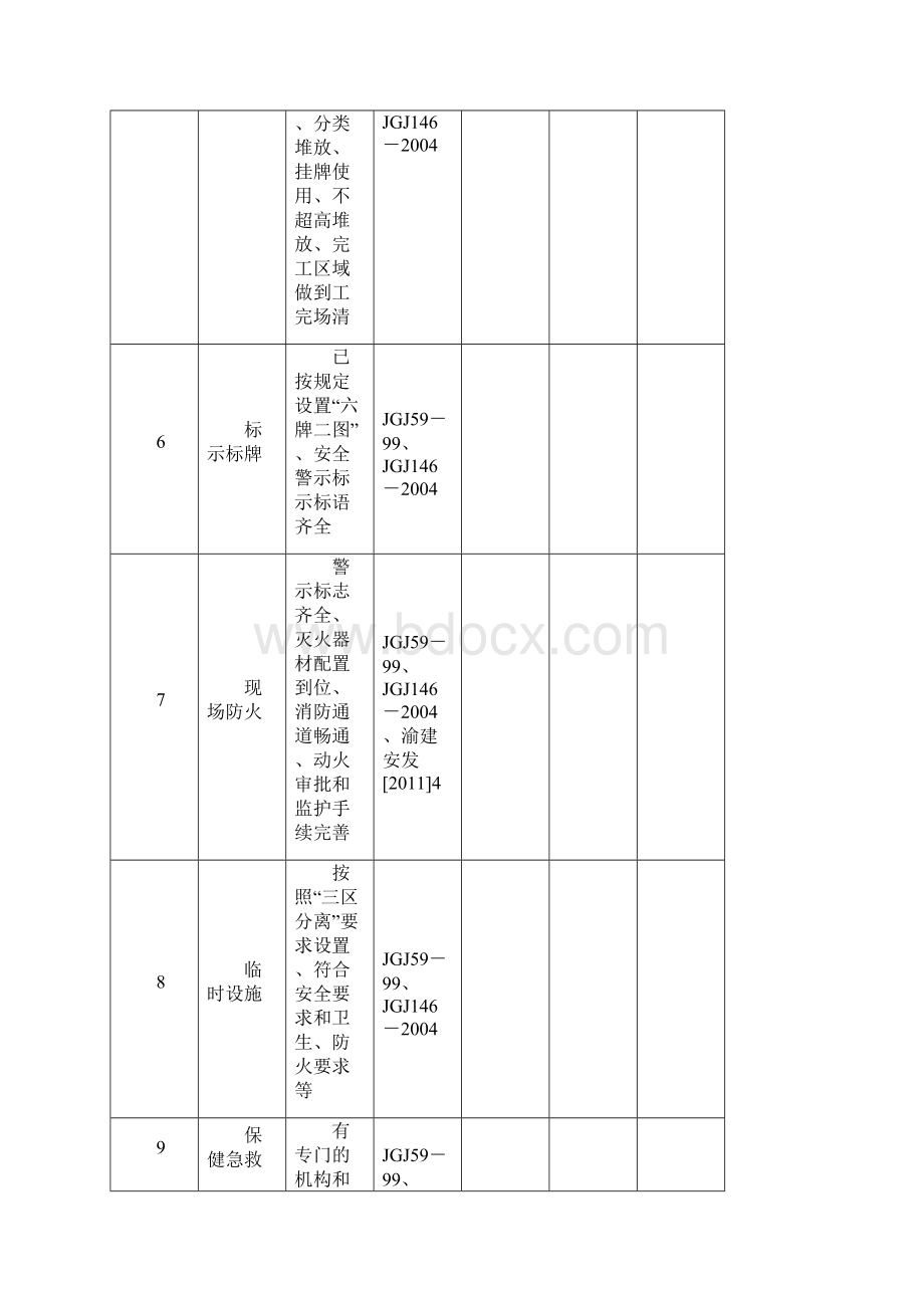 领导带班检查检查表Word文件下载.docx_第3页