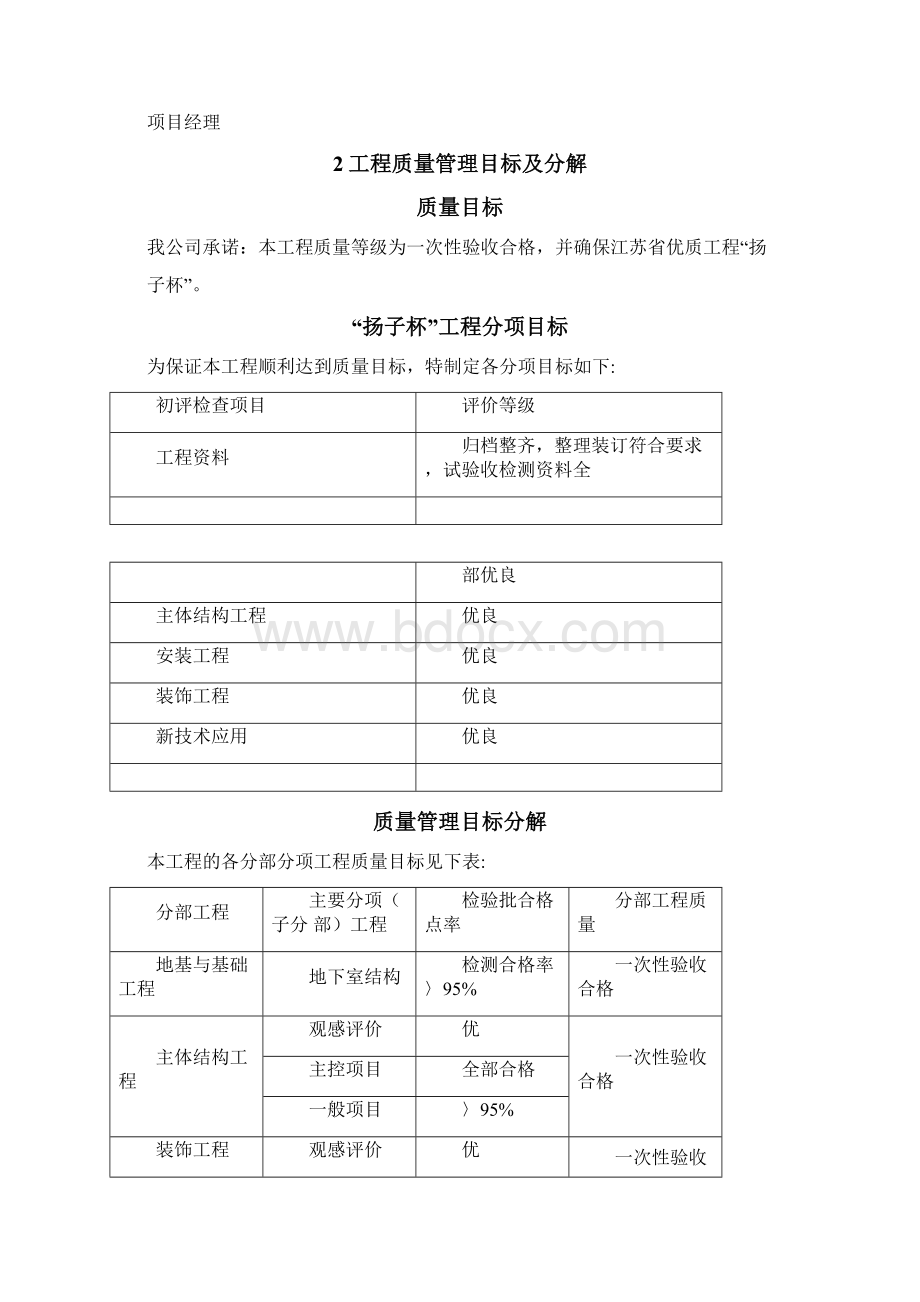 项目部质量管理制度.docx_第3页