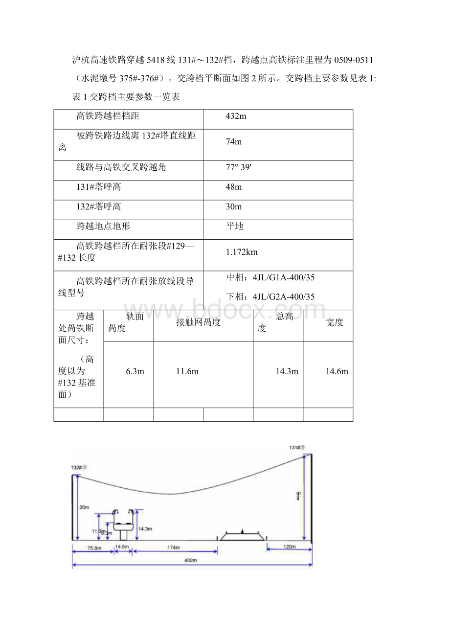 500kV线跨高铁架线封网施工方案计划Word格式.docx_第2页