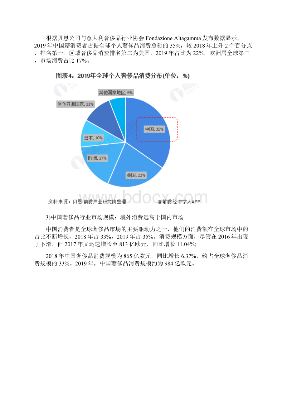 中国奢侈品行业发展研究报告.docx_第3页