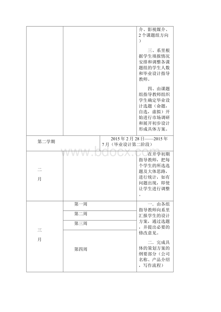 辽宁传媒学院文管营销专业毕业毕业考核方案.docx_第2页