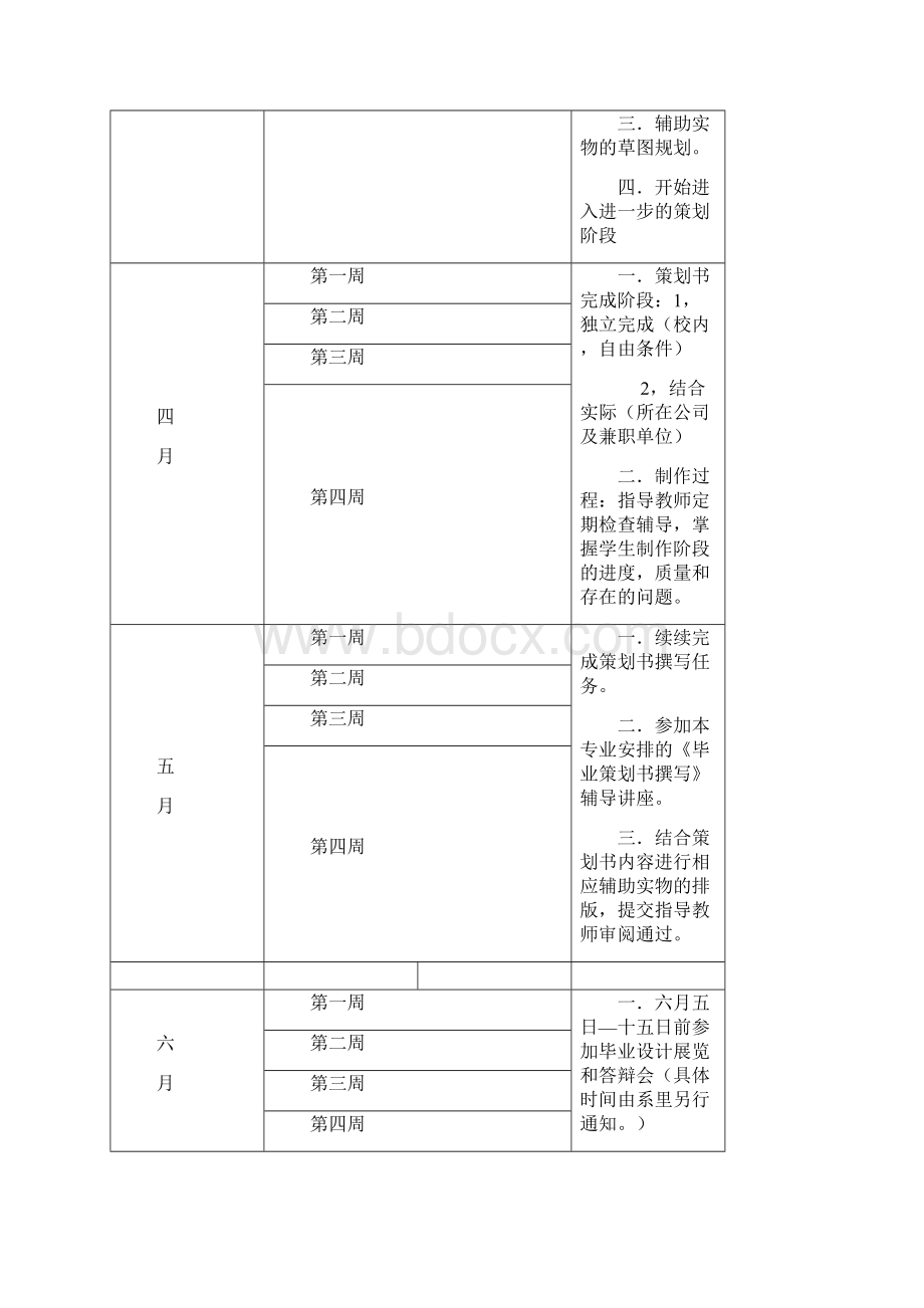 辽宁传媒学院文管营销专业毕业毕业考核方案.docx_第3页