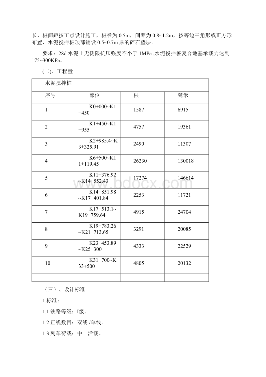 水泥搅拌桩监理实施细则文档格式.docx_第2页