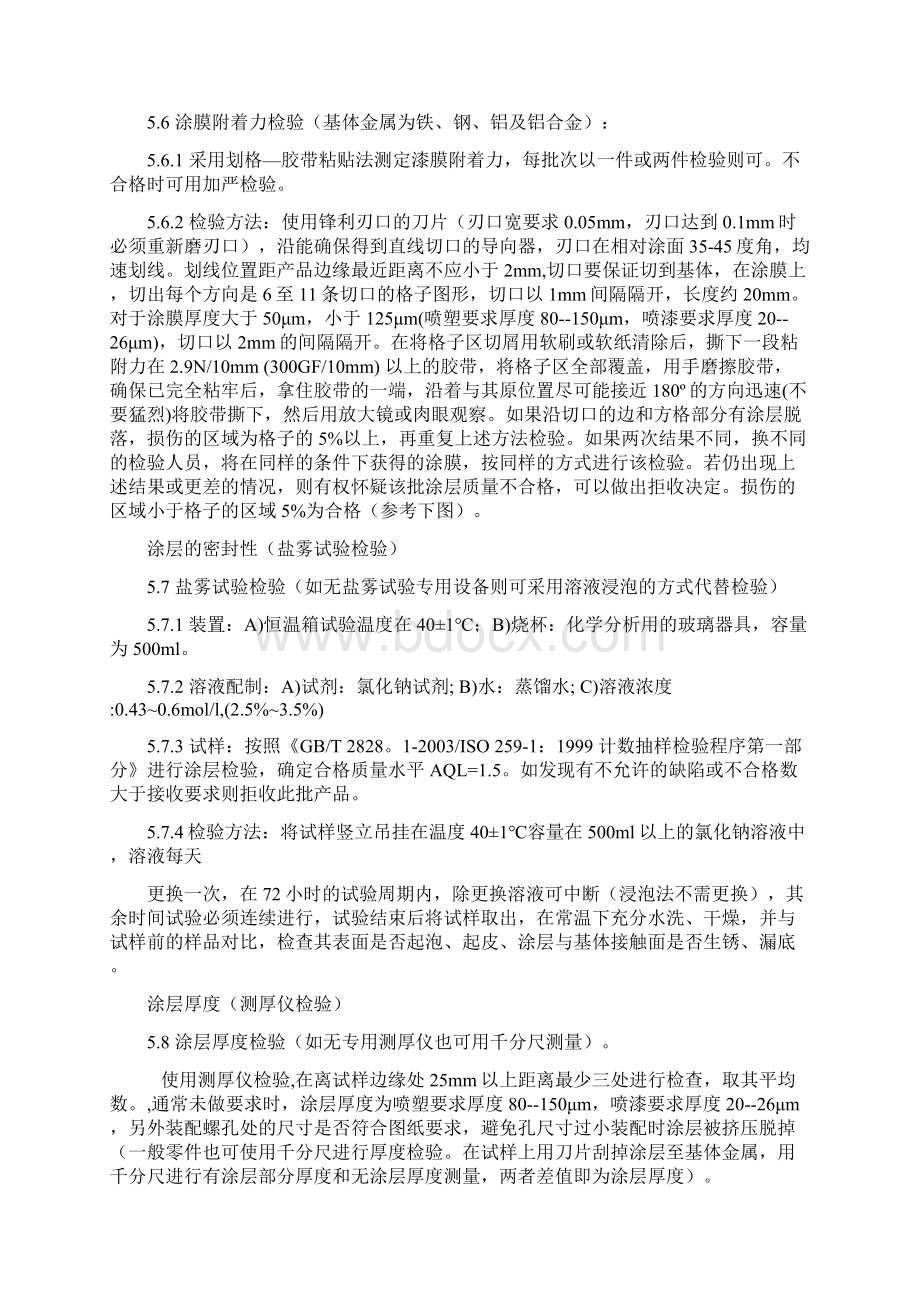 喷塑发黑电镀磷化阳极氧化检验标准19页.docx_第2页