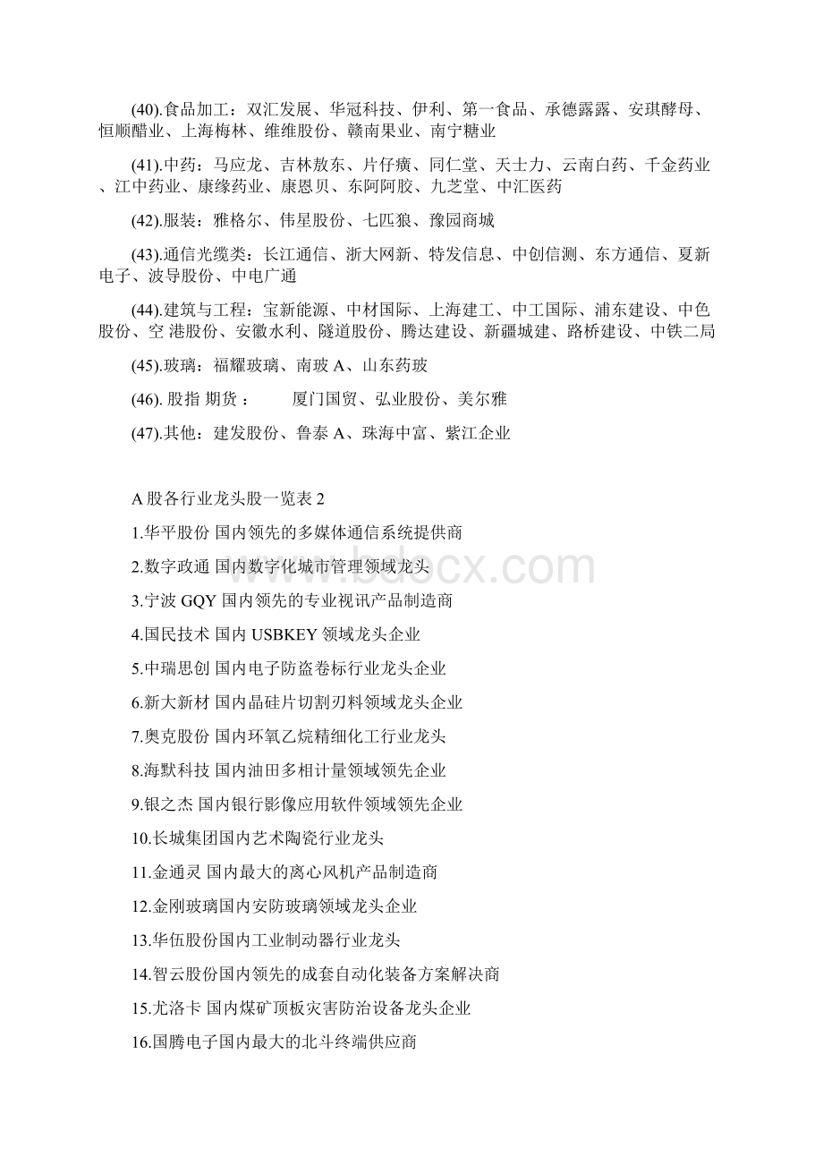 A股各行业龙头股一览表.docx_第3页