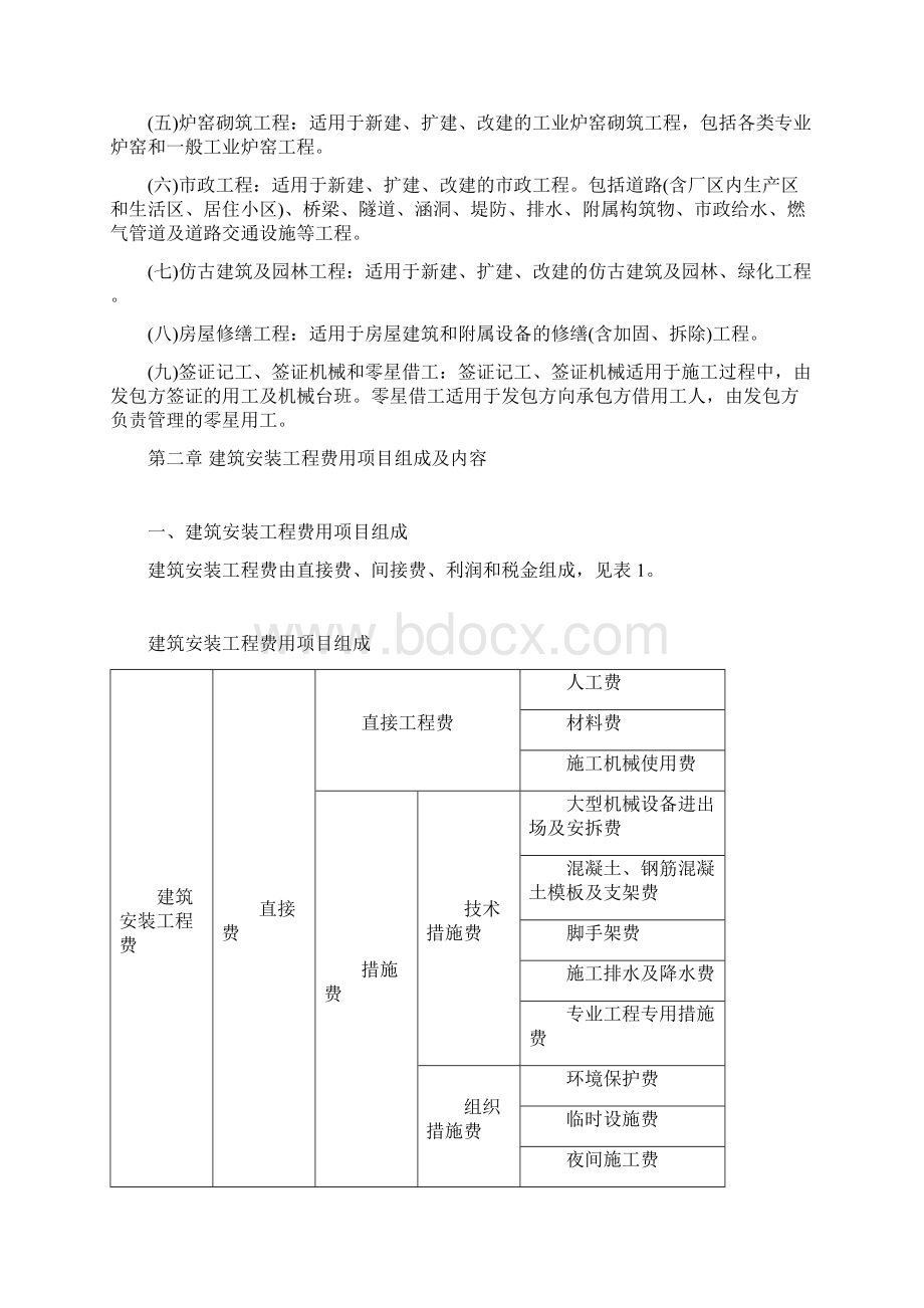 重庆市建设工程费用定额.docx_第2页