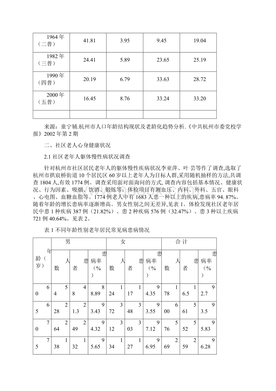 杭州社区老年人口结构与状况.docx_第2页