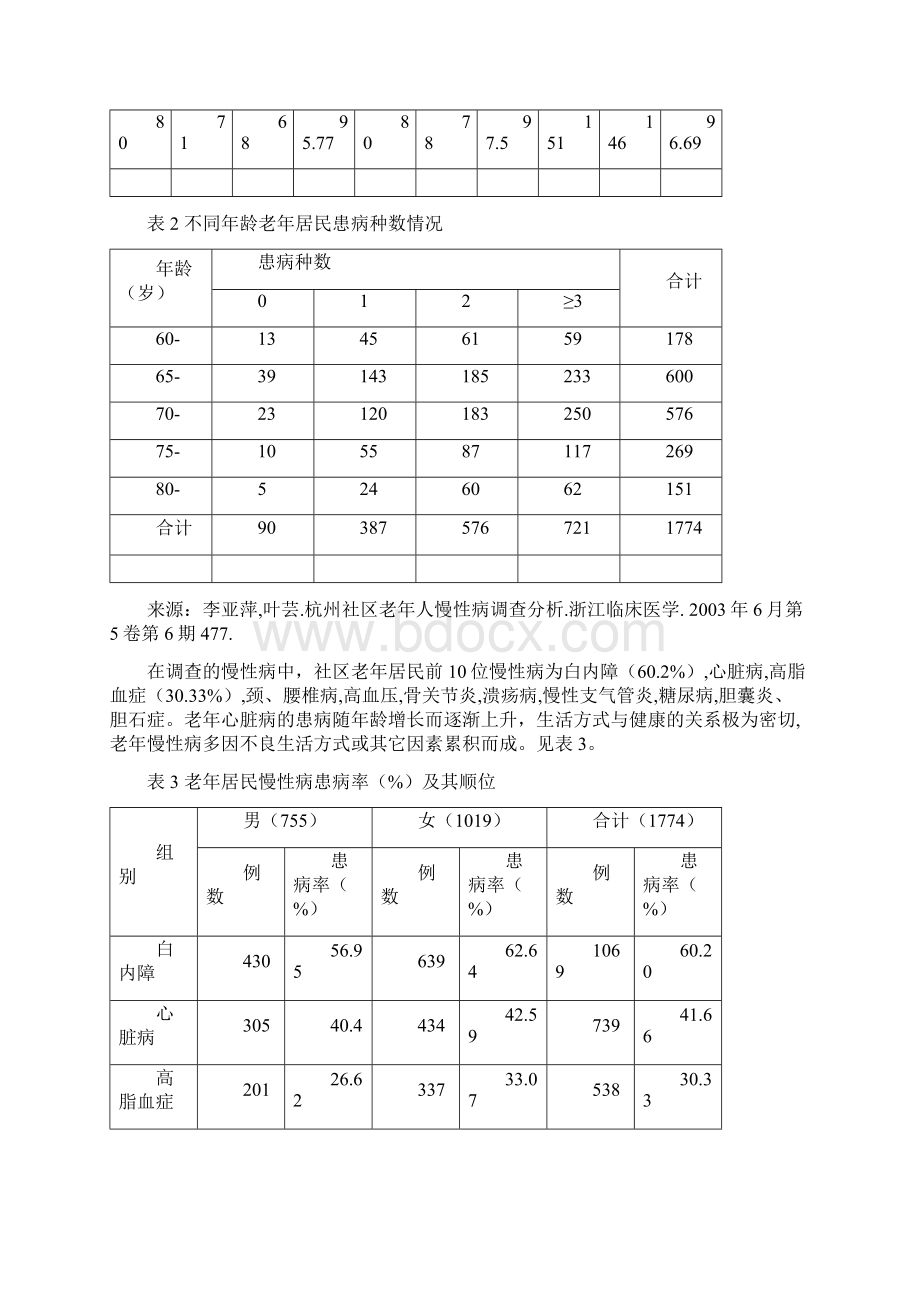 杭州社区老年人口结构与状况Word格式文档下载.docx_第3页