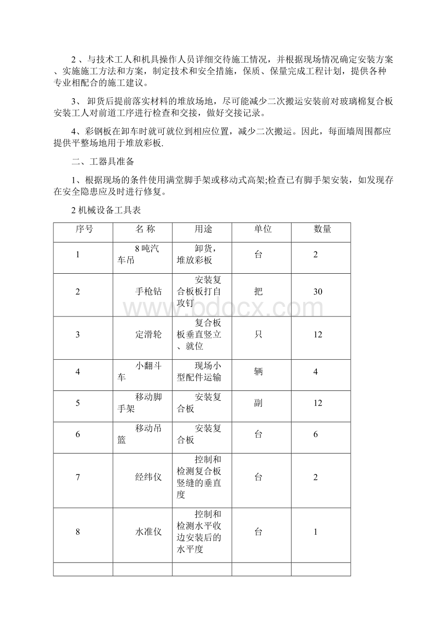 厂房库房屋面墙面彩钢板施工方案.docx_第2页