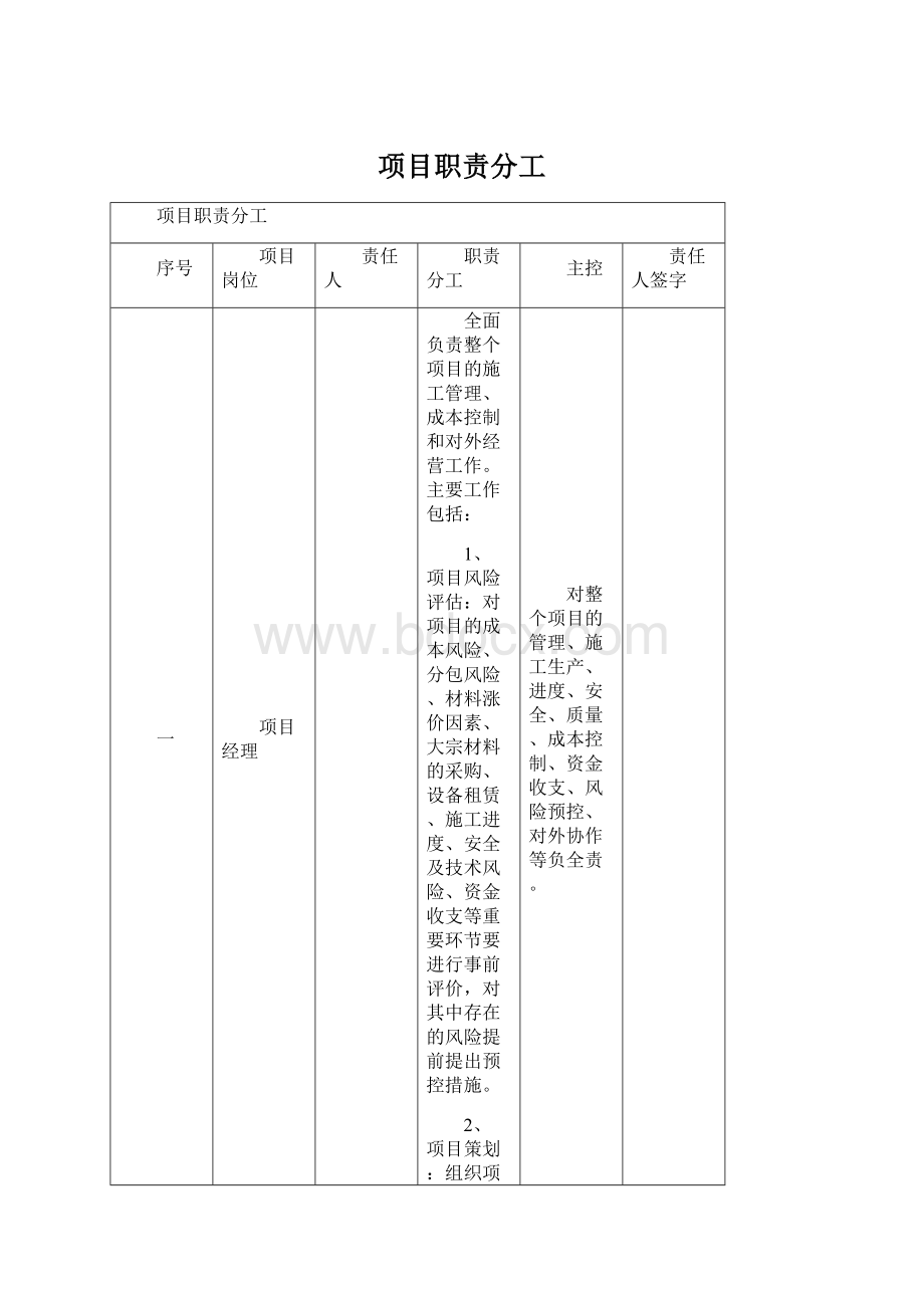 项目职责分工.docx_第1页