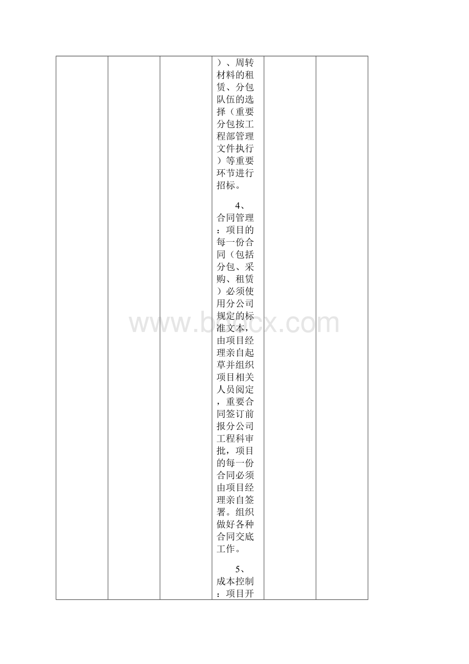 项目职责分工.docx_第3页