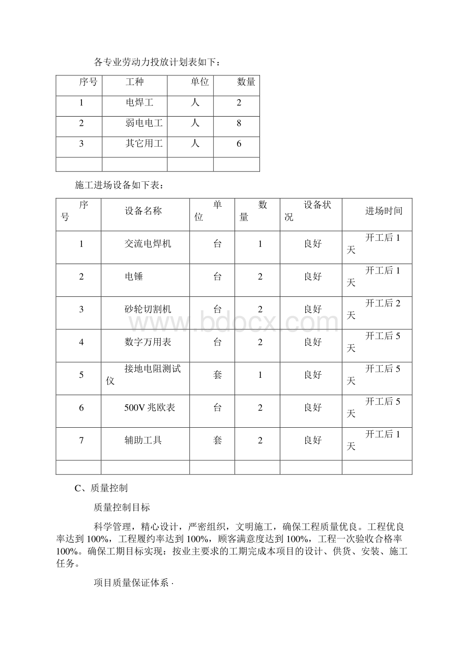 Led显示屏安装方案.docx_第2页