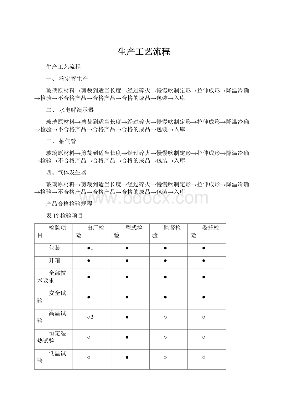 生产工艺流程Word文档格式.docx