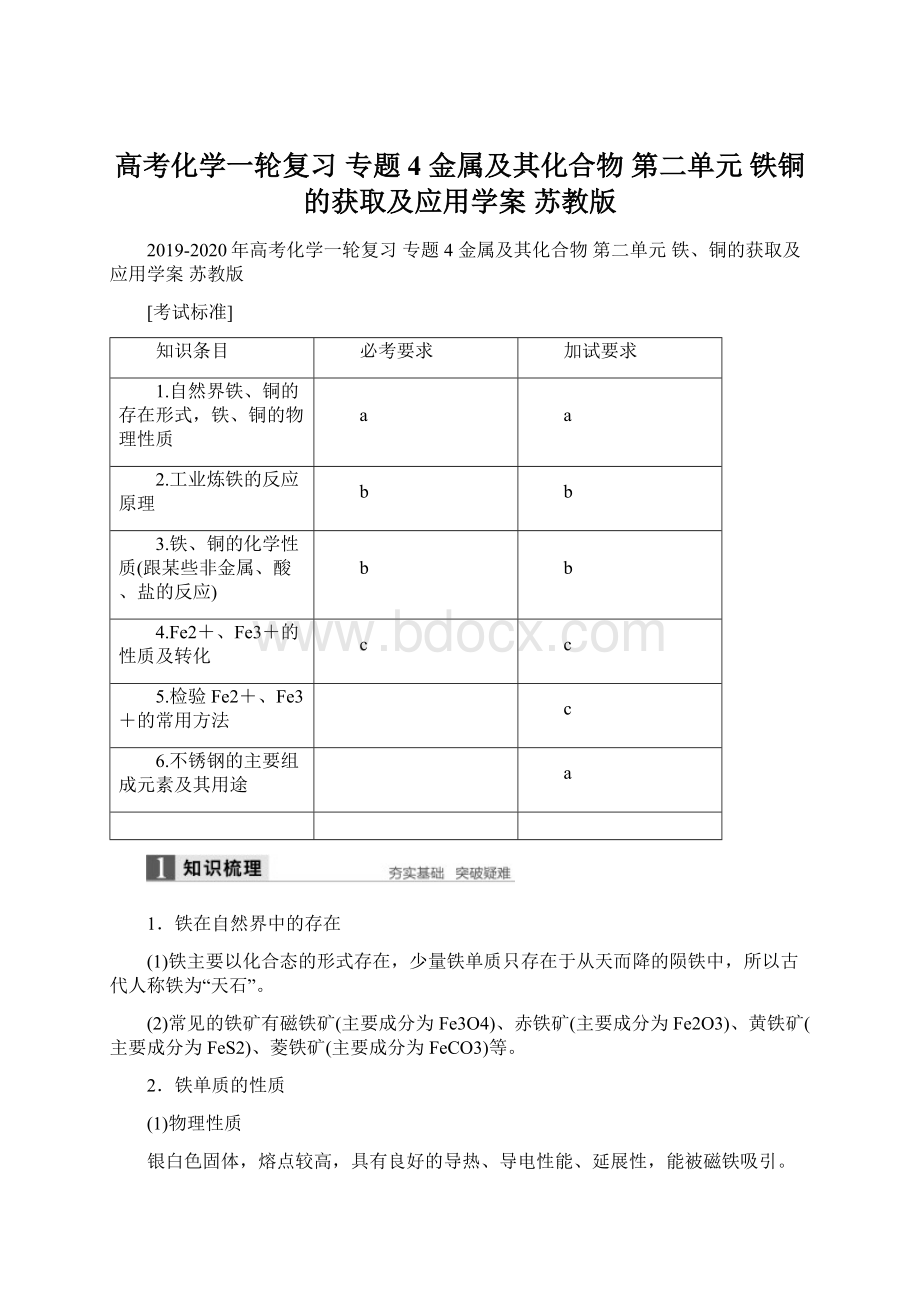 高考化学一轮复习 专题4 金属及其化合物 第二单元 铁铜的获取及应用学案 苏教版.docx_第1页