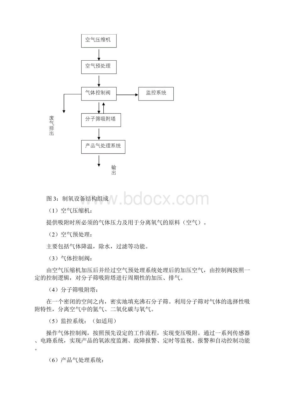 医用分子筛制氧设备产品技术审评规范.docx_第3页