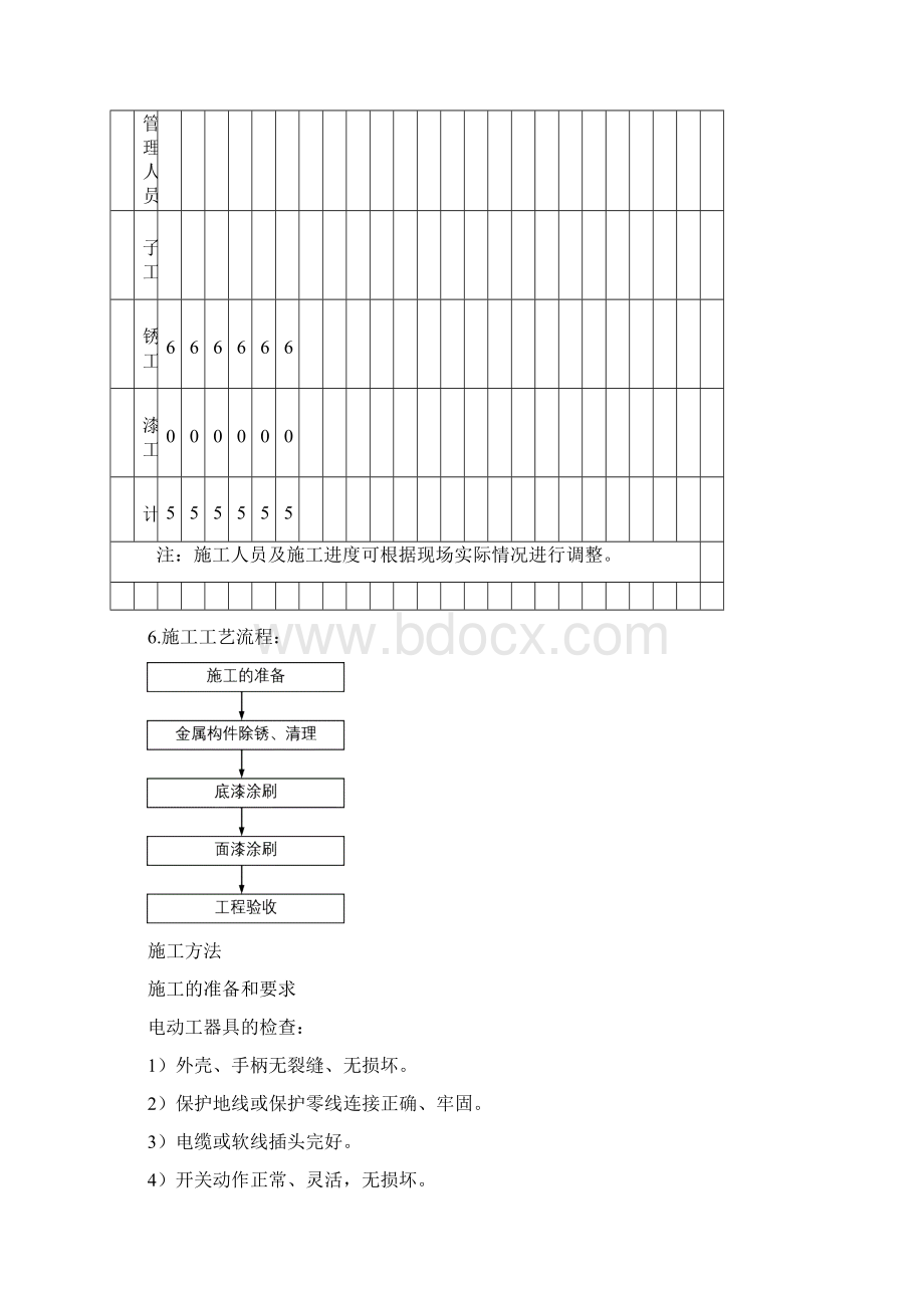 钢结构防腐油漆方案.docx_第3页