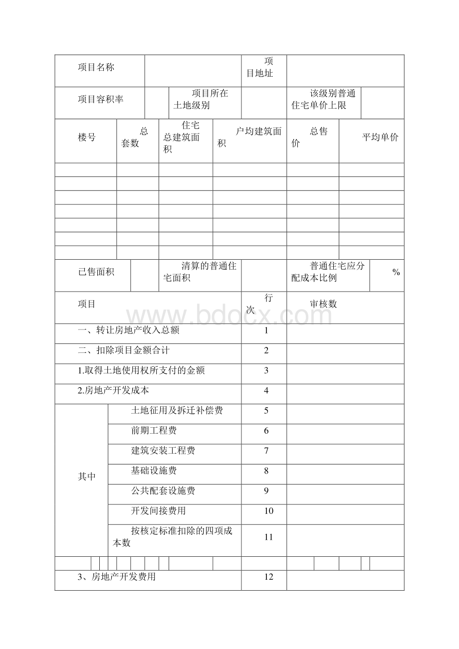 土地增值税清算表格Word文档下载推荐.docx_第3页