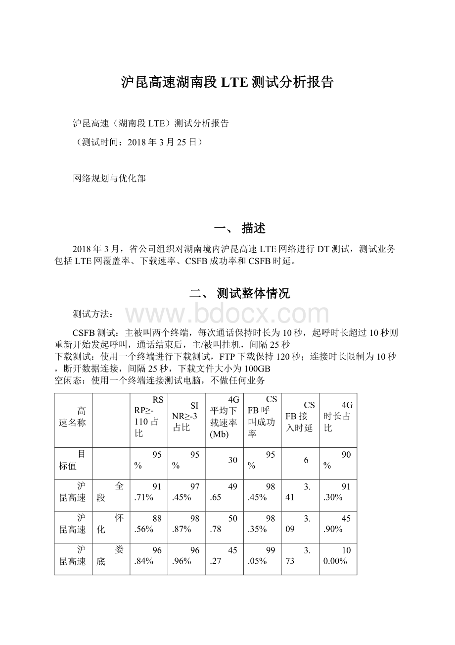 沪昆高速湖南段LTE测试分析报告.docx