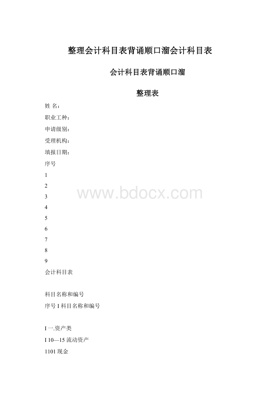 整理会计科目表背诵顺口溜会计科目表.docx_第1页