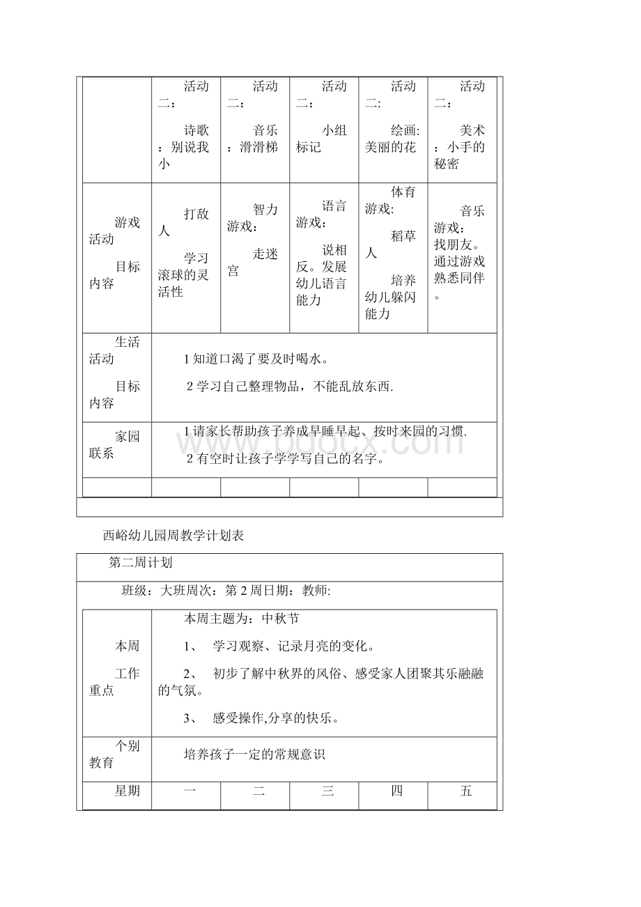 大班幼儿园周工作计划表彩企业管理.docx_第2页