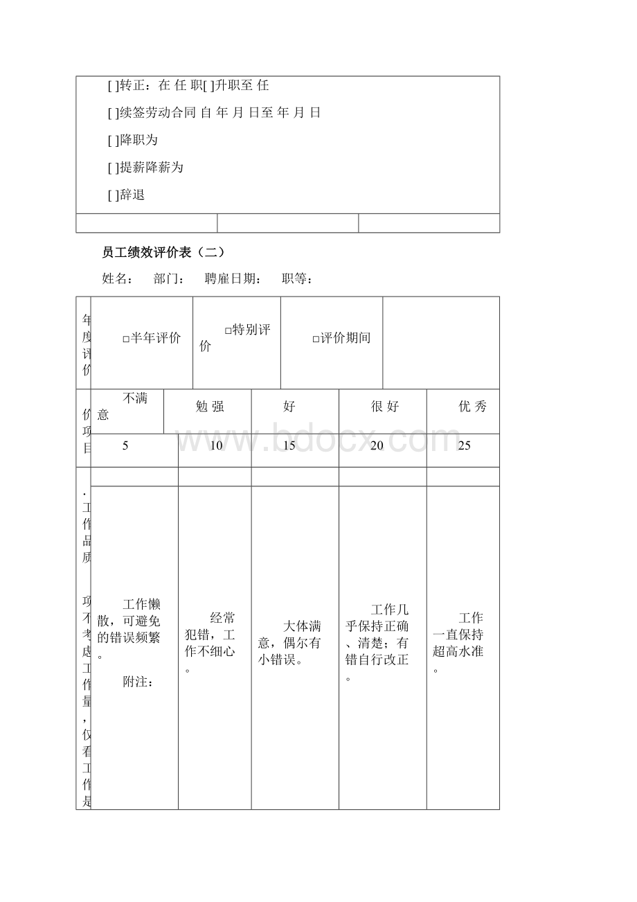 员工360度绩效评价表Word格式.docx_第3页