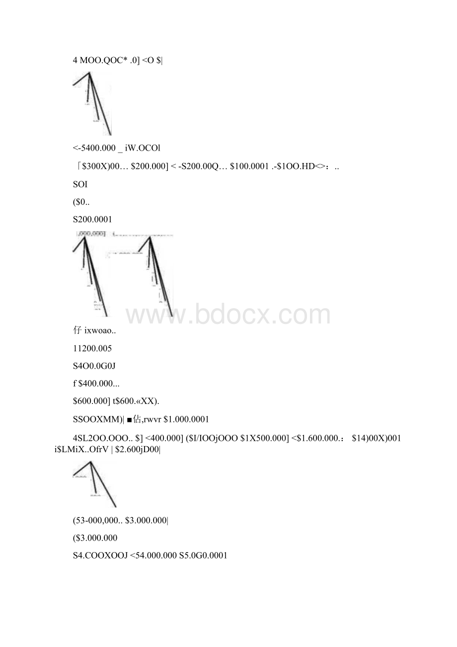 数据挖掘课程设计docx文档格式.docx_第3页