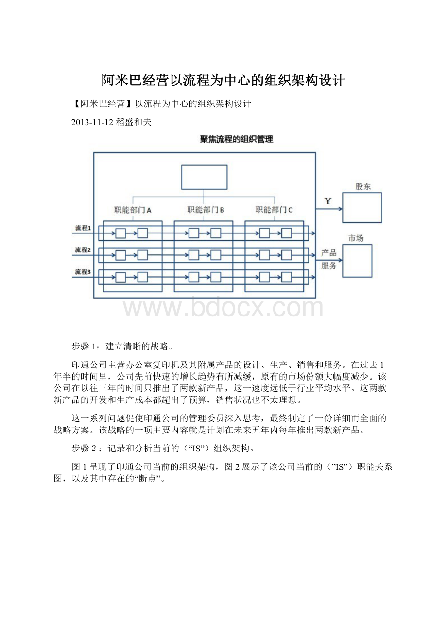 阿米巴经营以流程为中心的组织架构设计Word格式文档下载.docx