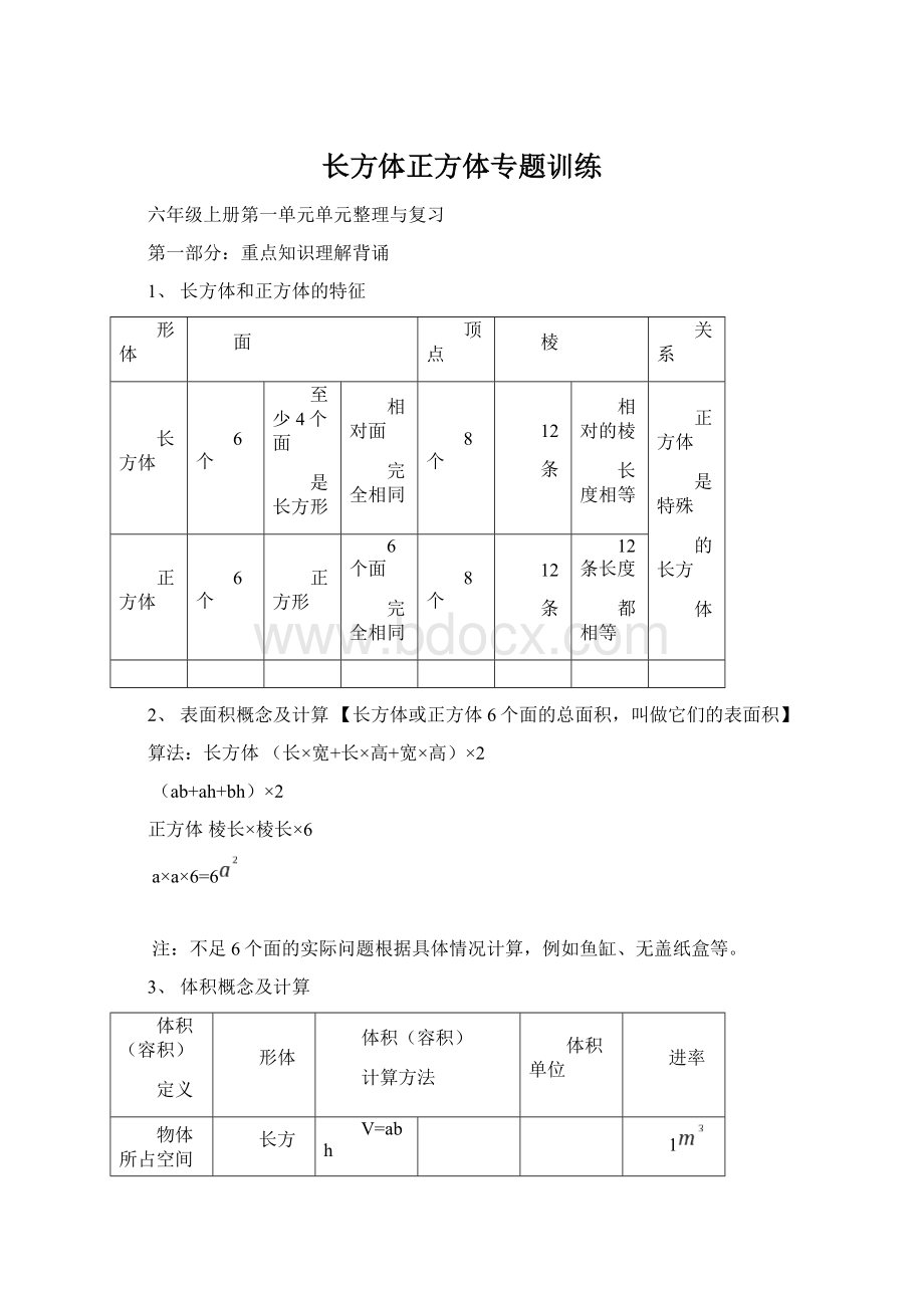 长方体正方体专题训练.docx