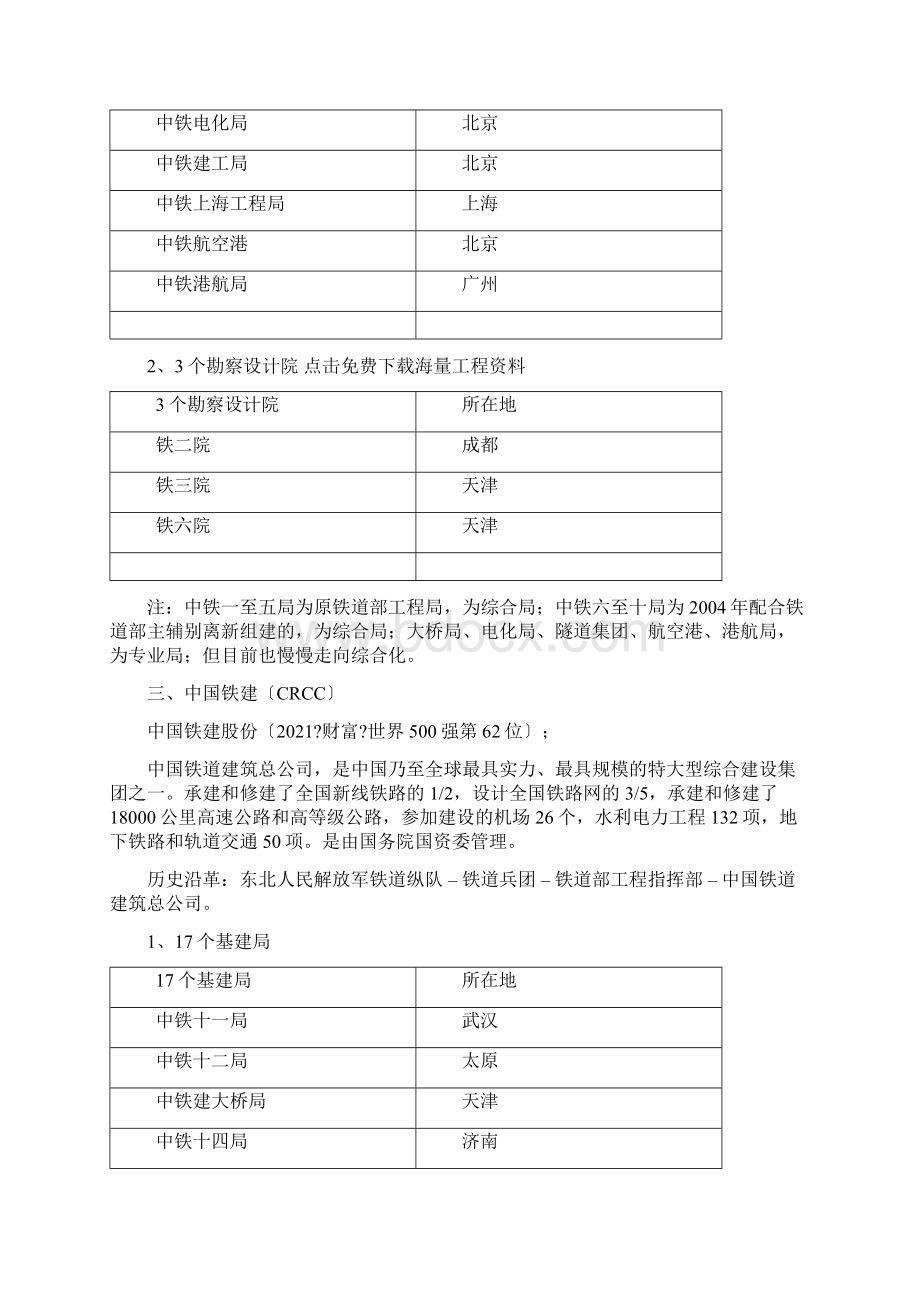 中建中交中电建中能建中铁中铁建中冶一次整明白.docx_第3页