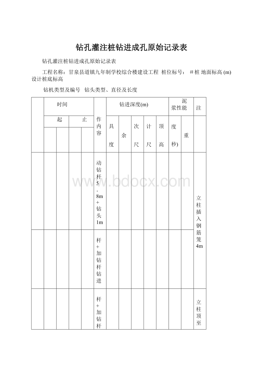 钻孔灌注桩钻进成孔原始记录表.docx_第1页