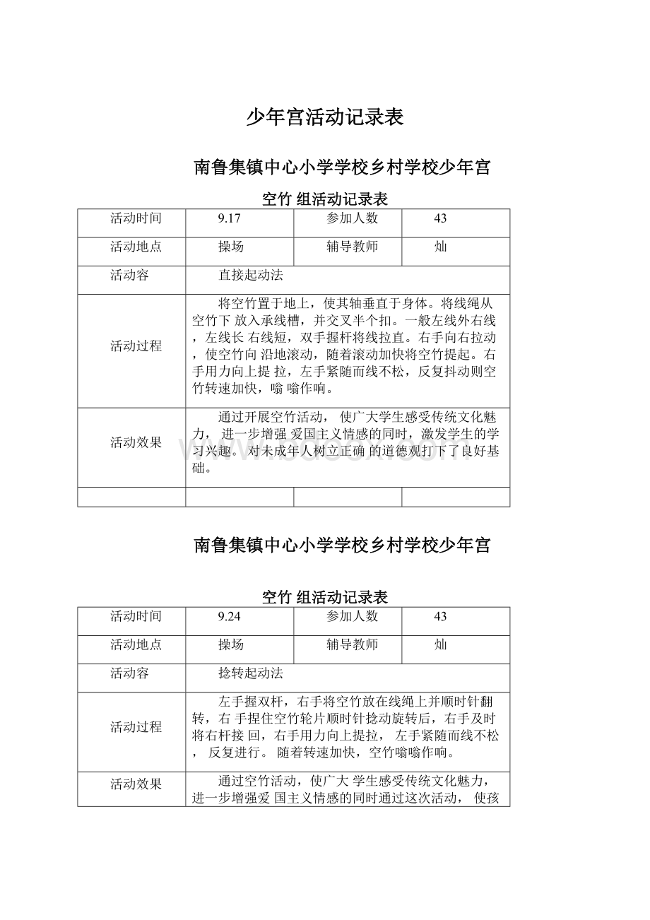 少年宫活动记录表文档格式.docx_第1页