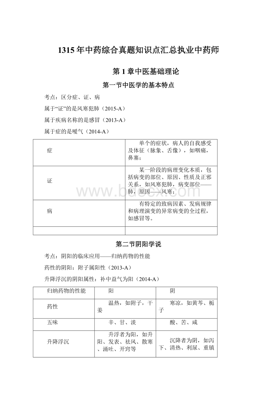 1315年中药综合真题知识点汇总执业中药师Word文档下载推荐.docx