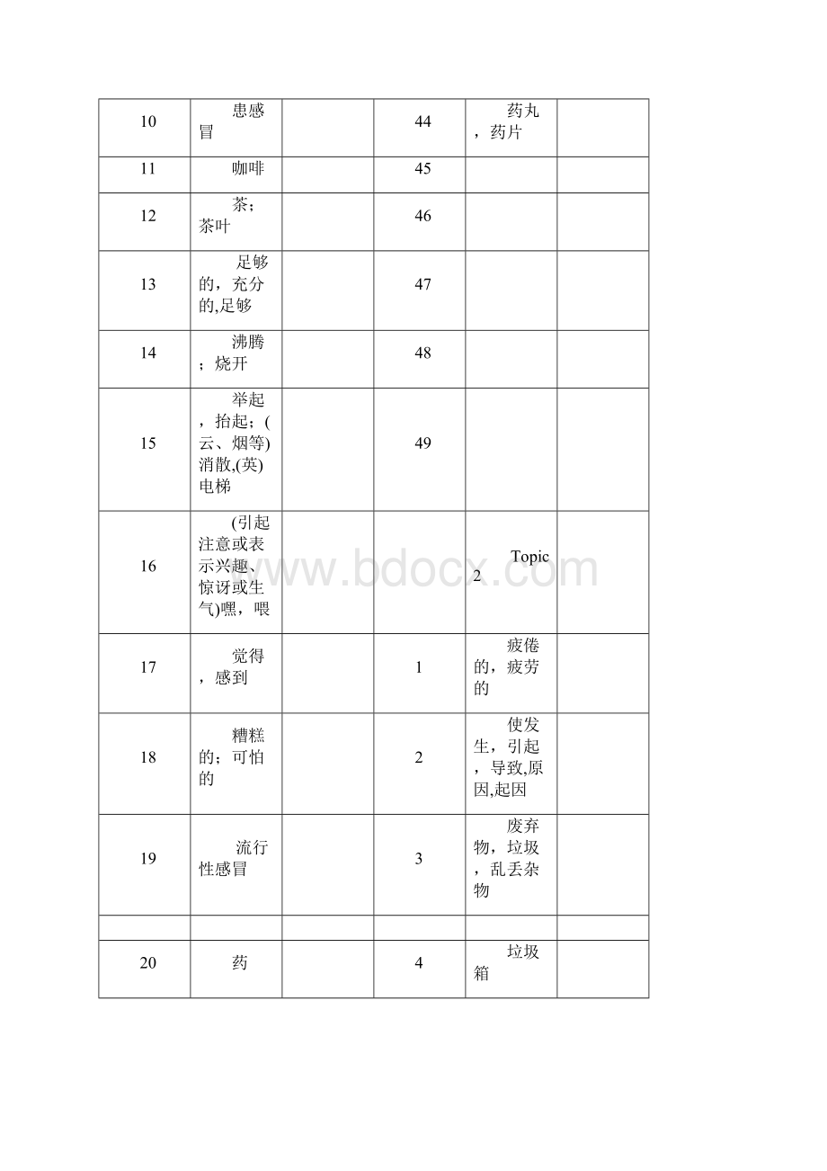 初二上册英语单词列表Word下载.docx_第2页