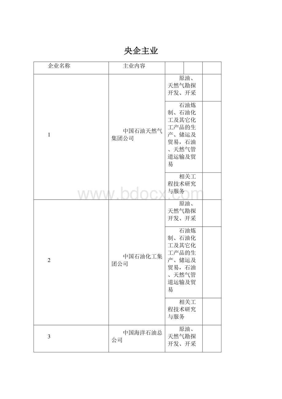 央企主业.docx_第1页