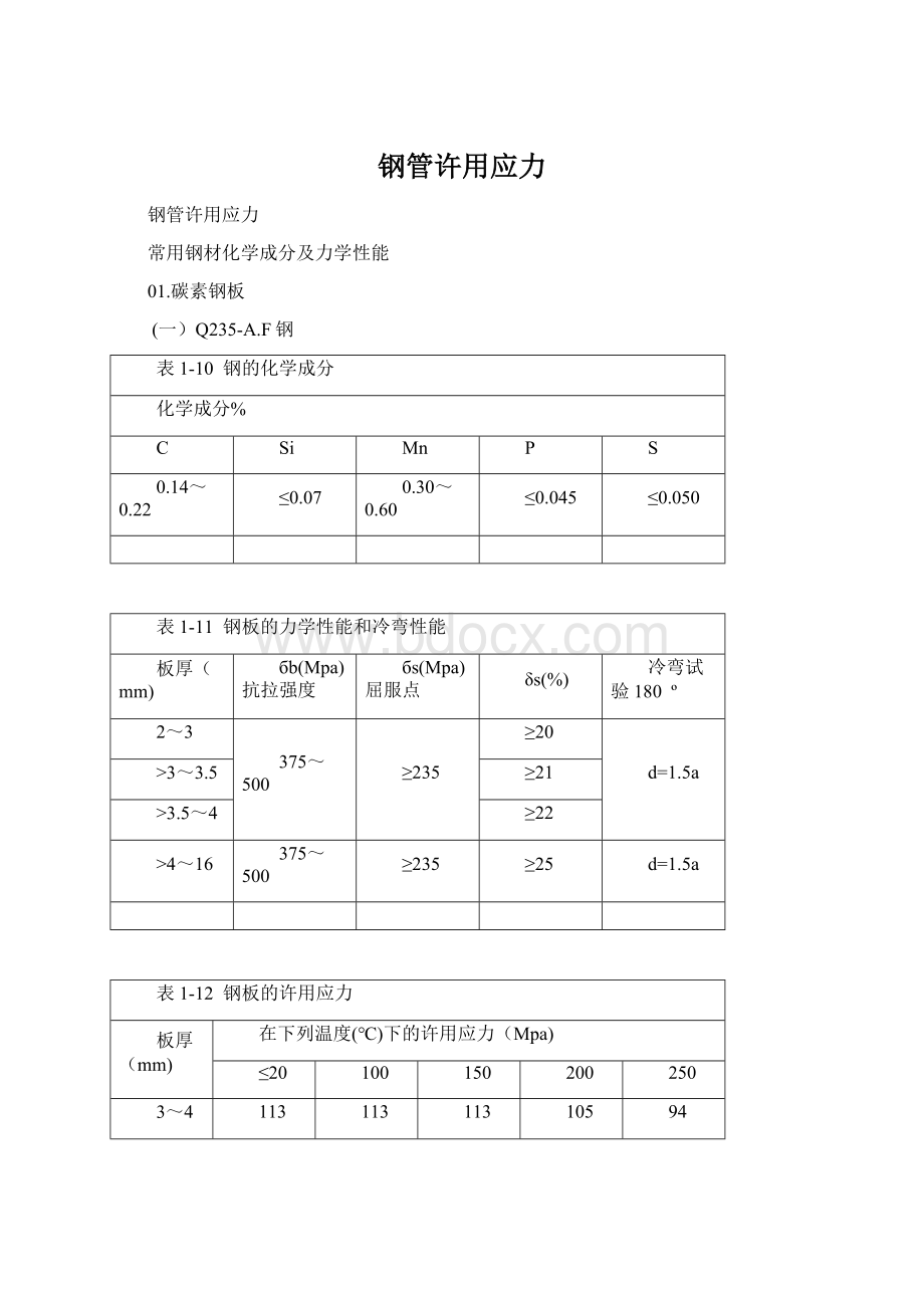 钢管许用应力.docx_第1页