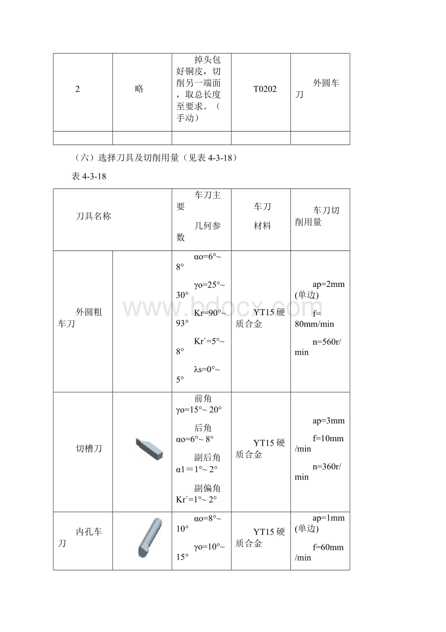 套类零件的加工实训指导.docx_第3页