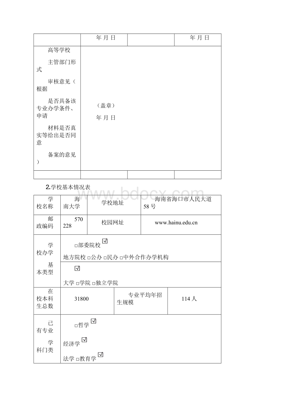 普通高等学校本科专业设置申请表.docx_第3页