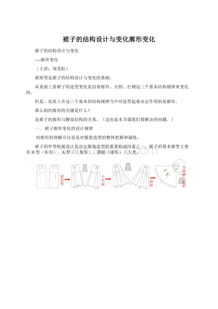 裙子的结构设计与变化廓形变化.docx