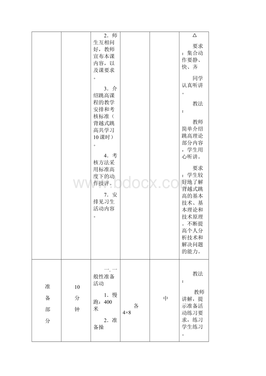 高中背越式跳高教案设计9课时全.docx_第2页