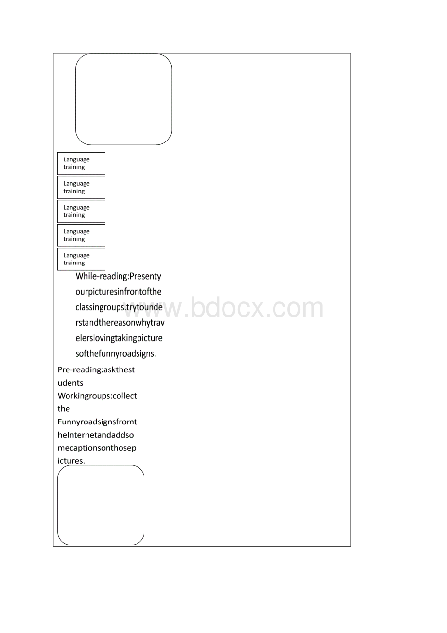 Unit 3 Road Signs and Commuting.docx_第2页