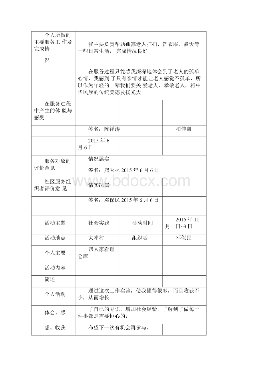 综合实践活动记录表Word文档下载推荐.docx_第3页