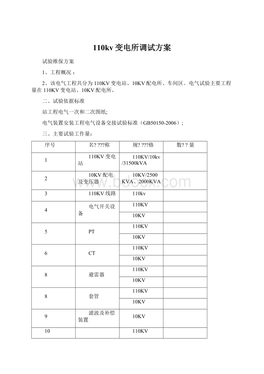 110kv变电所调试方案.docx_第1页