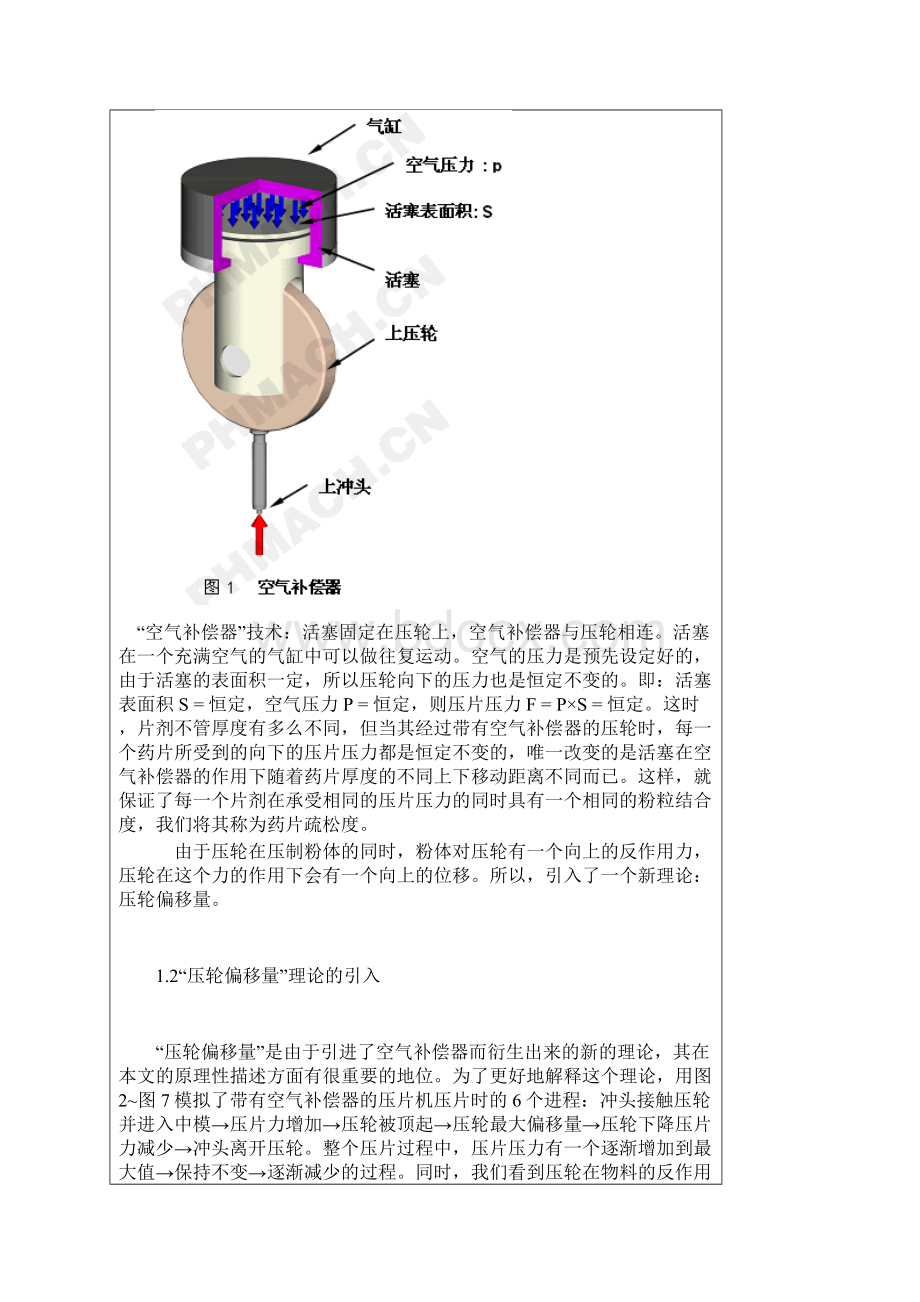 Courtoy压片机的新技术与实际应用要点.docx_第2页