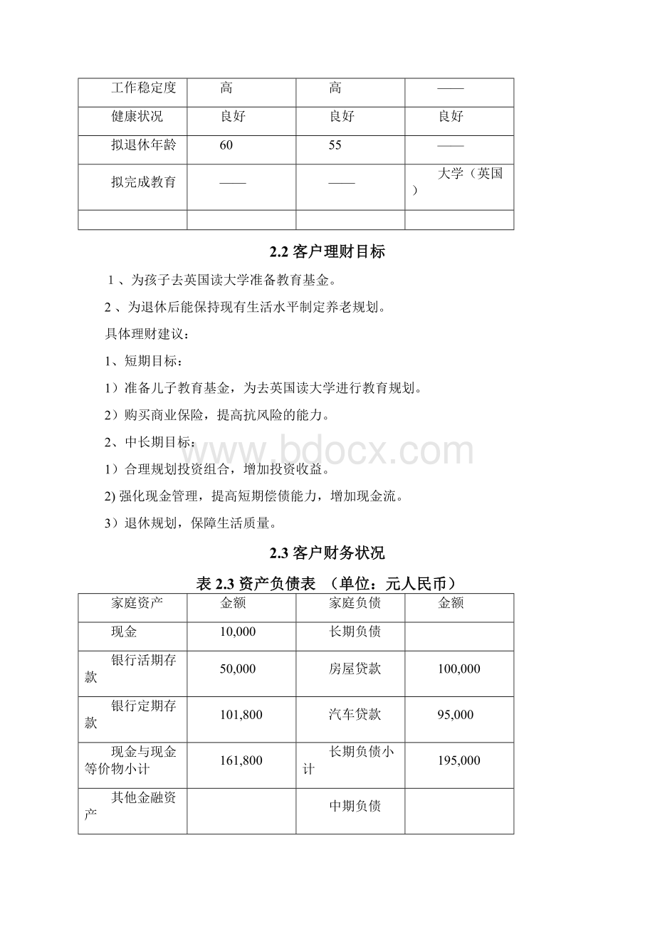 个人理财家庭理财规划方案设计文档格式.docx_第2页