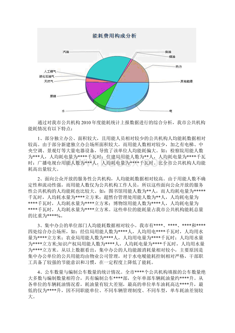 山东省某县级市公共机构节能十二五规划.docx_第2页