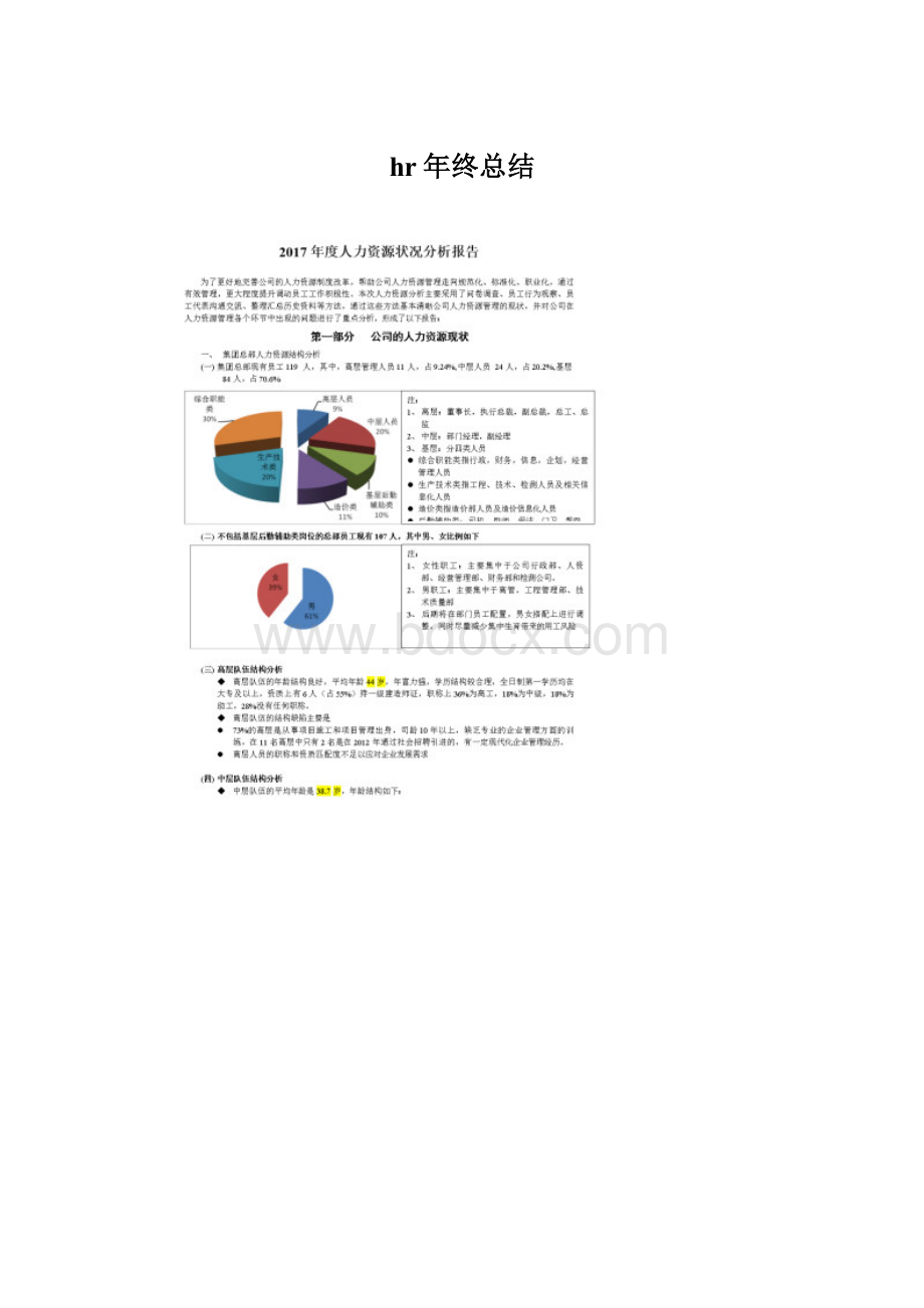 hr年终总结Word格式文档下载.docx_第1页