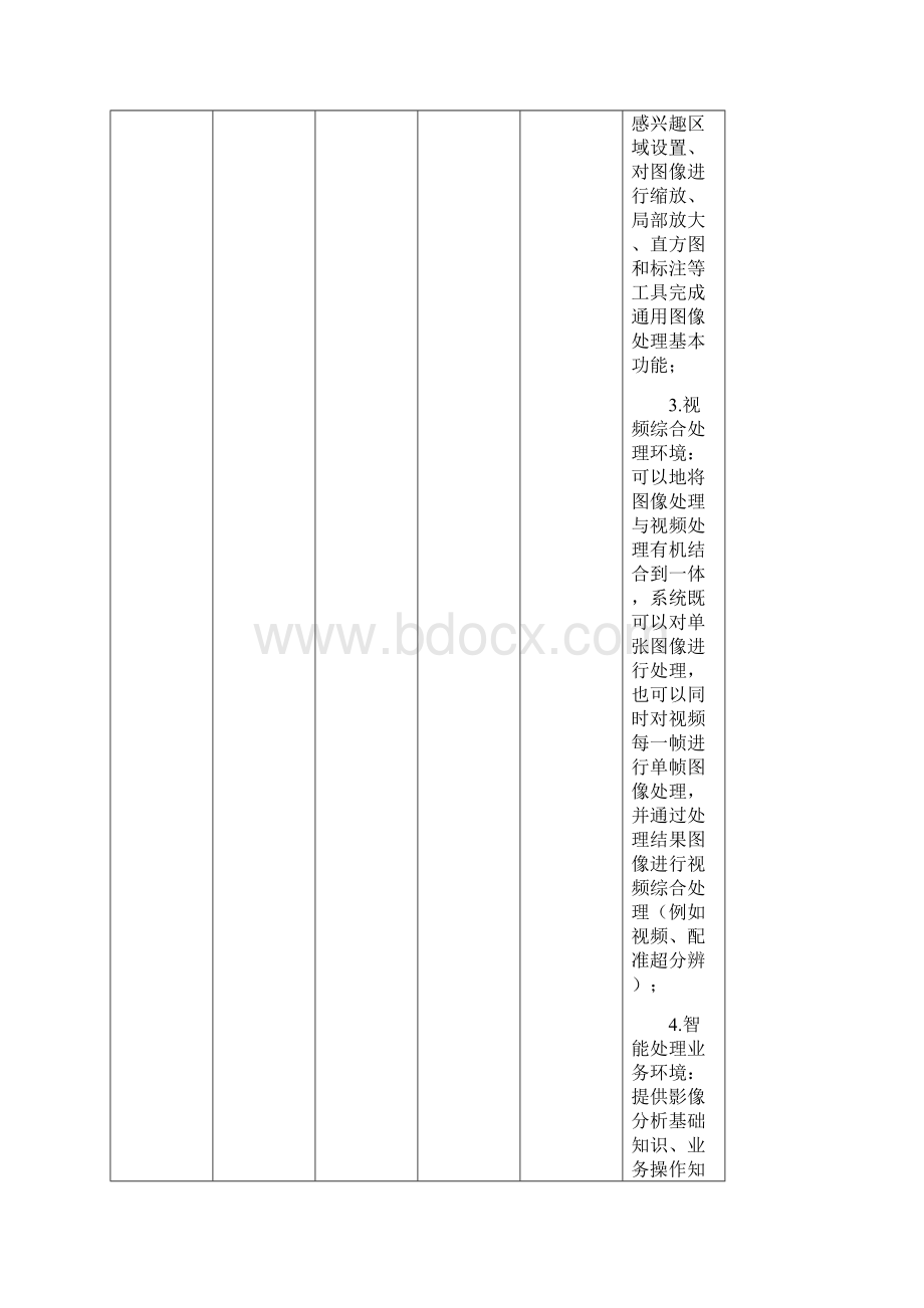 设备需求表及要紧设备技术参数.docx_第3页