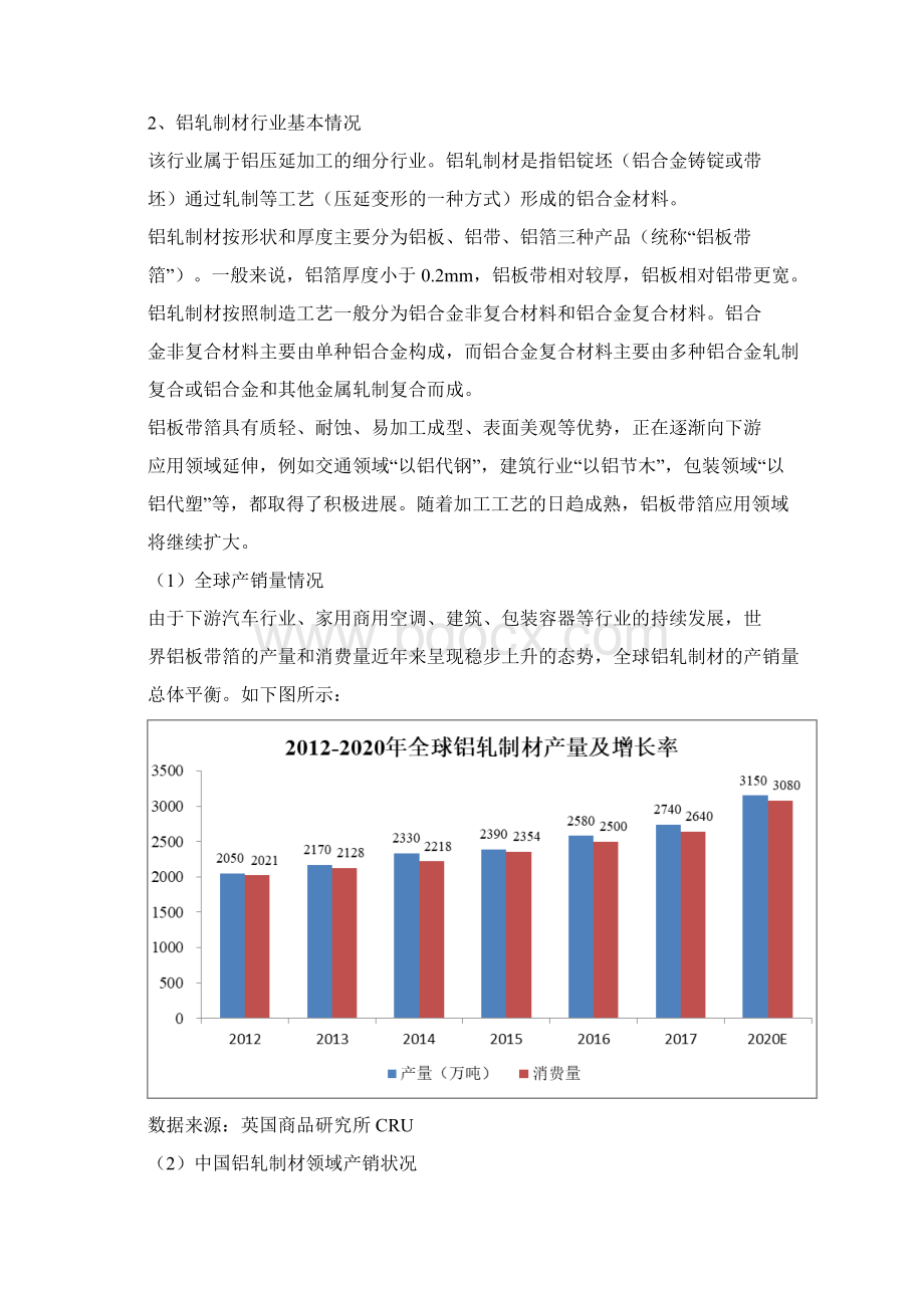 中国铝轧制材行业研究发展概况竞争格局壁垒.docx_第2页