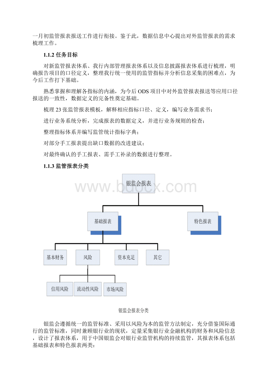 某银行监管报送系统报表需求.docx_第2页