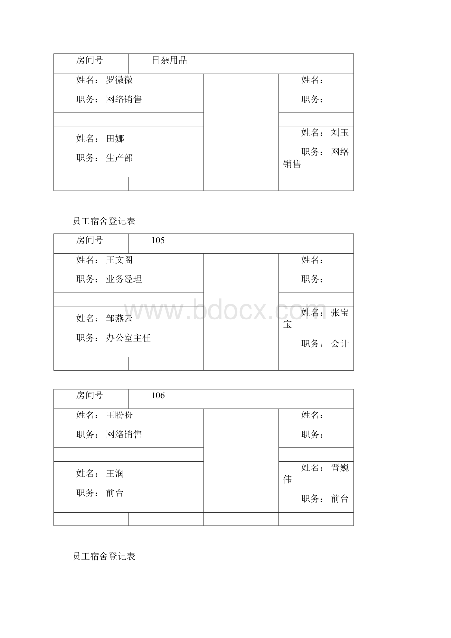 员工宿舍登记表.docx_第2页